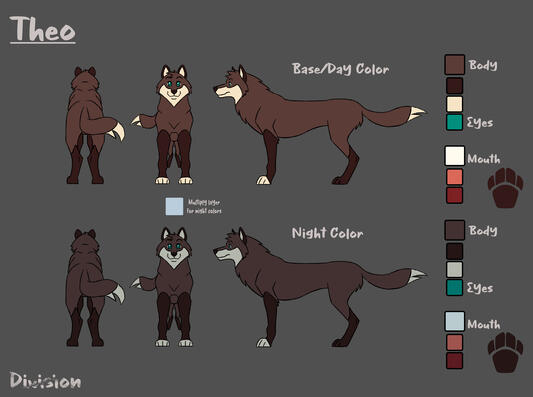 Theo Model Sheet